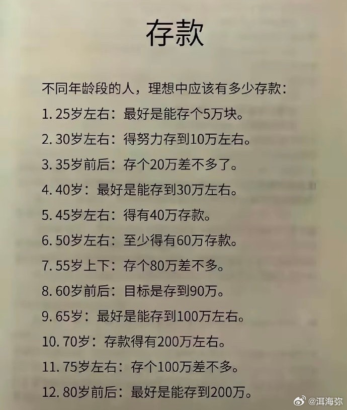 游戏专题 第21页